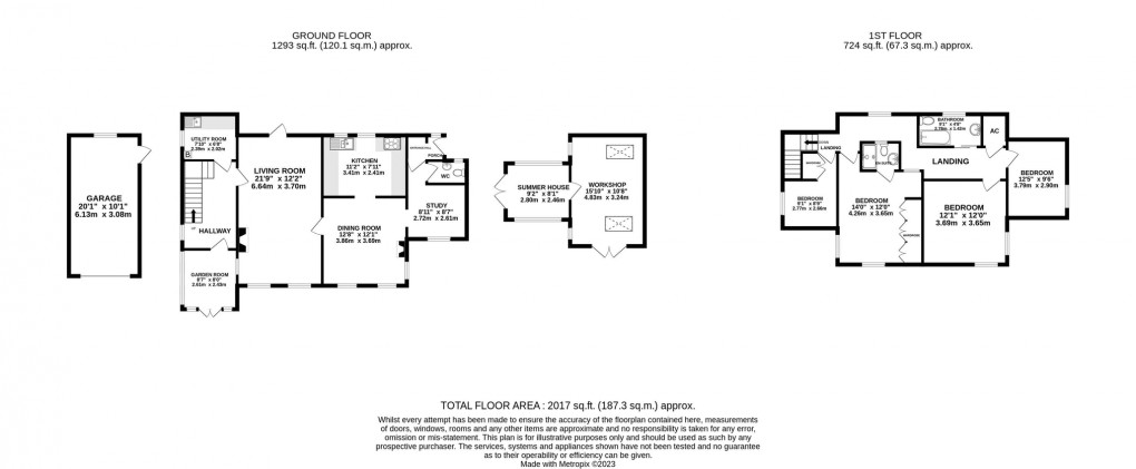 Floorplan for Huish Episcopi, Langport