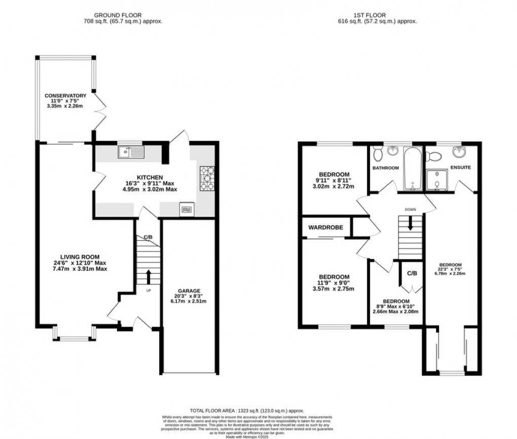 Floorplan for Ambridge Close, Street