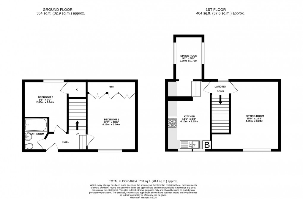 Floorplan for The Tower House, Moffats Drive, South Horrington