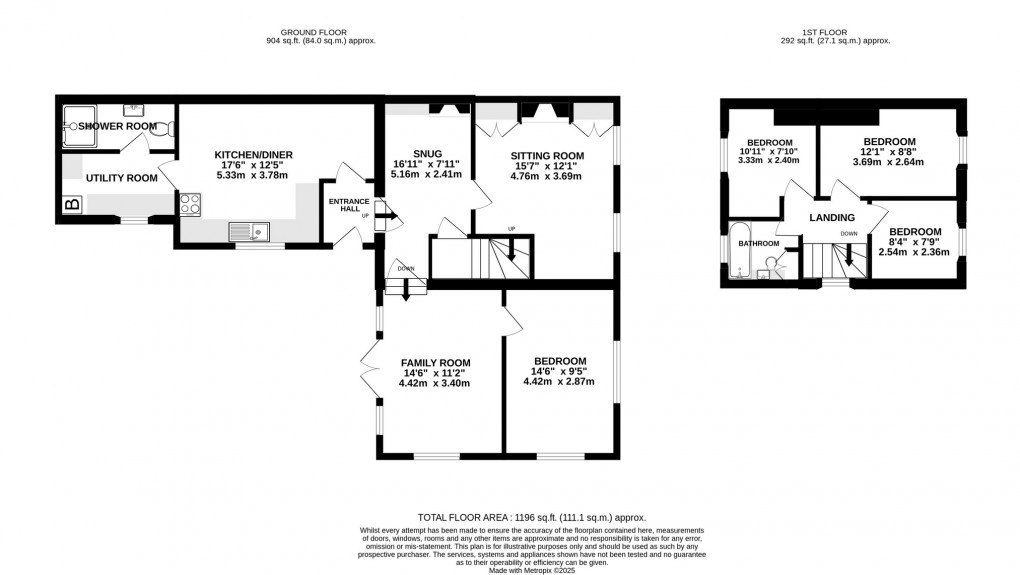 Floorplan for Coates Cottages, Greinton